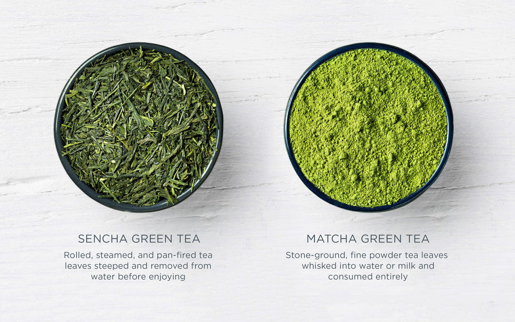 Sencha loose tea and matcha tea in bowls, side by side.