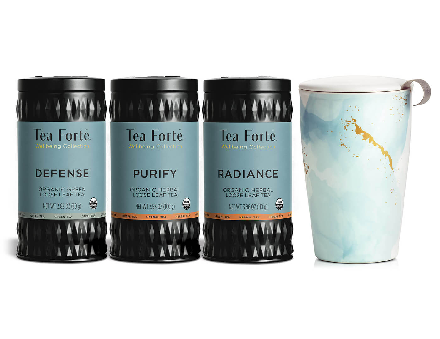 Wellbeing Loose Tea Trio Steeping Set