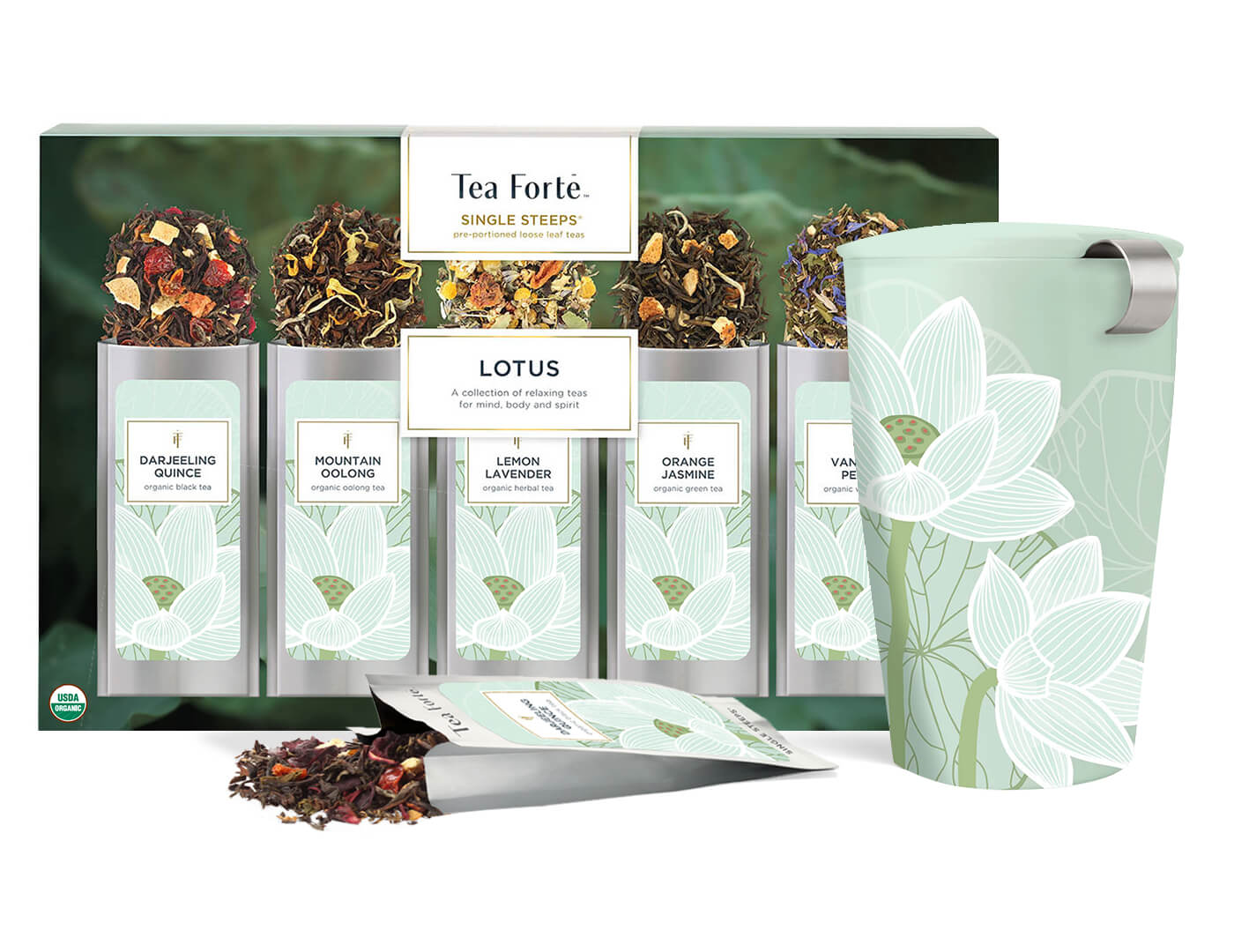 Lotus Loose Tea Steeping Set